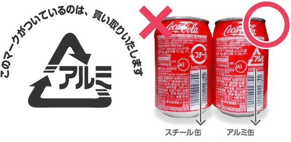 アルミ缶買取 久屋産業株式会社